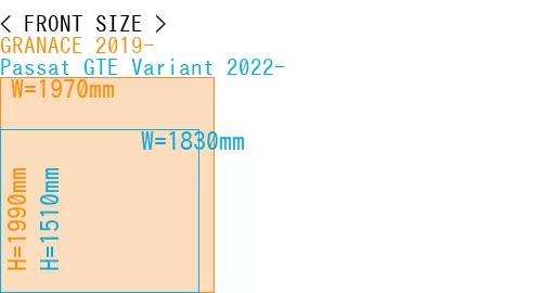 #GRANACE 2019- + Passat GTE Variant 2022-